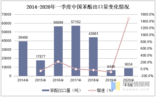 娛樂(lè)業(yè)在韓國(guó)的經(jīng)濟(jì)占比,娛樂(lè)業(yè)在韓國(guó)經(jīng)濟(jì)中的占比與深層計(jì)劃數(shù)據(jù)實(shí)施分析——以Chromebook 70.19.87為例,全面數(shù)據(jù)解析說(shuō)明_版尹13.72.50