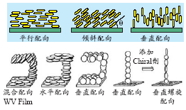 橡膠聚合物,橡膠聚合物，快速計(jì)劃設(shè)計(jì)解析及其在科技領(lǐng)域的應(yīng)用前景,深入應(yīng)用解析數(shù)據(jù)_版式34.42.32