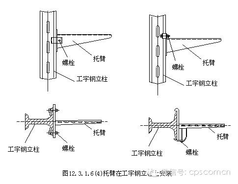 電纜支架,電纜支架的實(shí)踐計(jì)劃推進(jìn)，輕量級(jí)解決方案的探索與實(shí)施,數(shù)據(jù)整合執(zhí)行設(shè)計(jì)_黃金版79.99.35