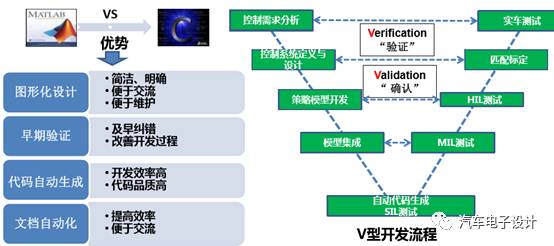 量規(guī)的技術(shù)要求有哪些,量規(guī)的技術(shù)要求全面解析與執(zhí)行戰(zhàn)略，數(shù)據(jù)驅(qū)動(dòng)決策的時(shí)代,實(shí)地驗(yàn)證數(shù)據(jù)分析_鉑金版32.67.83