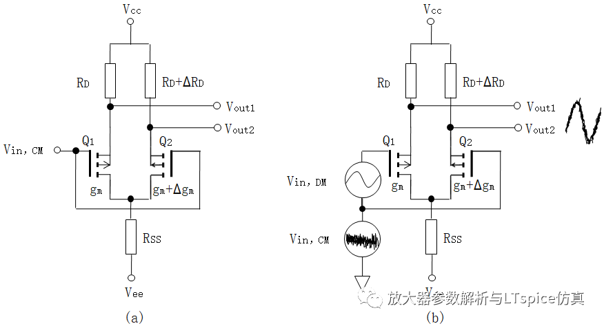 熱電阻與dvd制造有關(guān)系嗎