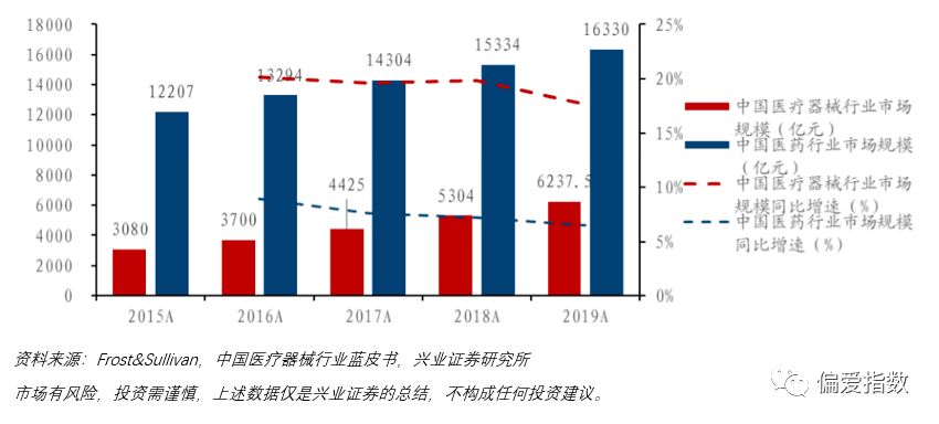 合成革樹脂漲價(jià),合成革樹脂漲價(jià)背景下的創(chuàng)新策略解析與安卓版應(yīng)用展望,實(shí)地解析數(shù)據(jù)考察_鉑金版61.39.44