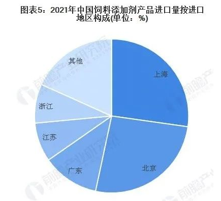 心里要點陽光 第18頁