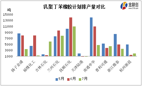 丁苯橡膠融化溫度,丁苯橡膠融化溫度與深入執(zhí)行數(shù)據(jù)方案，科技領(lǐng)域的探索與挑戰(zhàn),最新答案解釋定義_set41.36.27