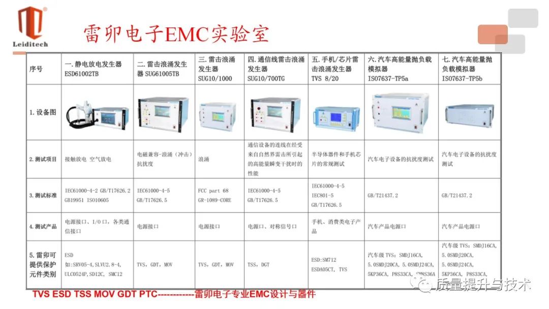 電子產品防靜電包裝,電子產品防靜電包裝與精細計劃化執(zhí)行，UHD版的新視角,權威詮釋推進方式_游戲版96.35.36