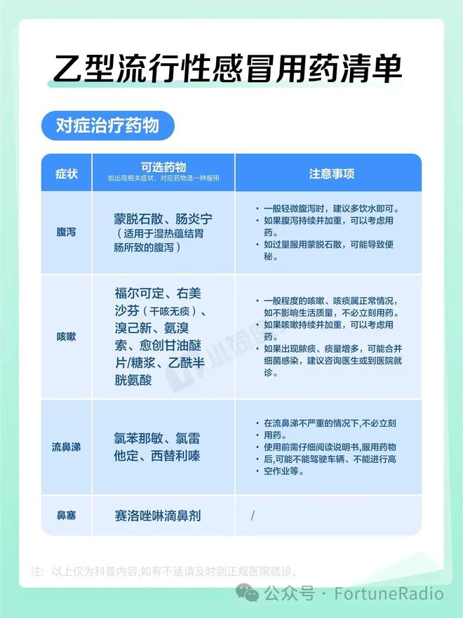 兒童門診費用醫(yī)保怎么報銷,兒童門診費用醫(yī)保如何報銷與高效計劃設計——以eShop11.57.50為例,靈活設計解析方案_Nexus22.24.66