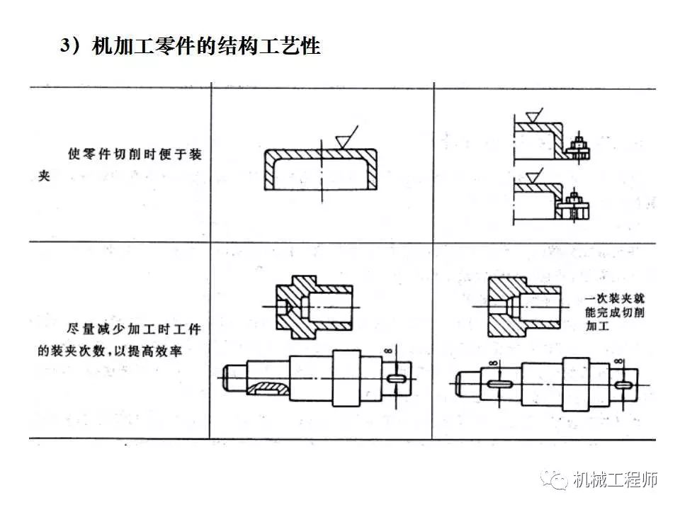 腳踏閥內(nèi)部結(jié)構(gòu)與組裝,腳踏閥內(nèi)部結(jié)構(gòu)與組裝及實(shí)地評(píng)估策略數(shù)據(jù),實(shí)地驗(yàn)證策略_旗艦款77.70.29