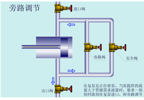 吸水機(jī)與燃?xì)獍l(fā)電機(jī)工作原理區(qū)別,吸水機(jī)與燃?xì)獍l(fā)電機(jī)工作原理區(qū)別及實(shí)效設(shè)計(jì)策略探討,創(chuàng)造力策略實(shí)施推廣_元版76.93.69