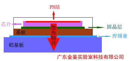 光電料位計,光電料位計與安全策略評估方案，Notebook的技術革新與安全保障,深入數(shù)據解析策略_版臿16.21.11