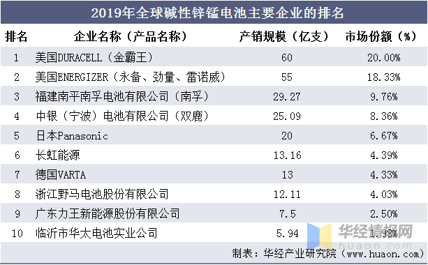 錳粉的價格,實地分析，錳粉價格與市場趨勢設計手版（關鍵詞，錳粉價格、實地分析數據設計）,快速設計響應解析_ChromeOS91.76.70