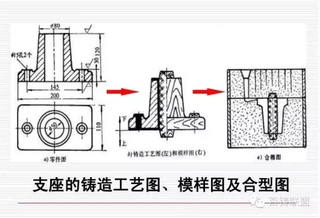 拖鏈安裝要求,拖鏈安裝要求與精細(xì)設(shè)計(jì)解析策略——MP57.98.40標(biāo)準(zhǔn)指南,數(shù)據(jù)引導(dǎo)計(jì)劃執(zhí)行_挑戰(zhàn)版64.79.30