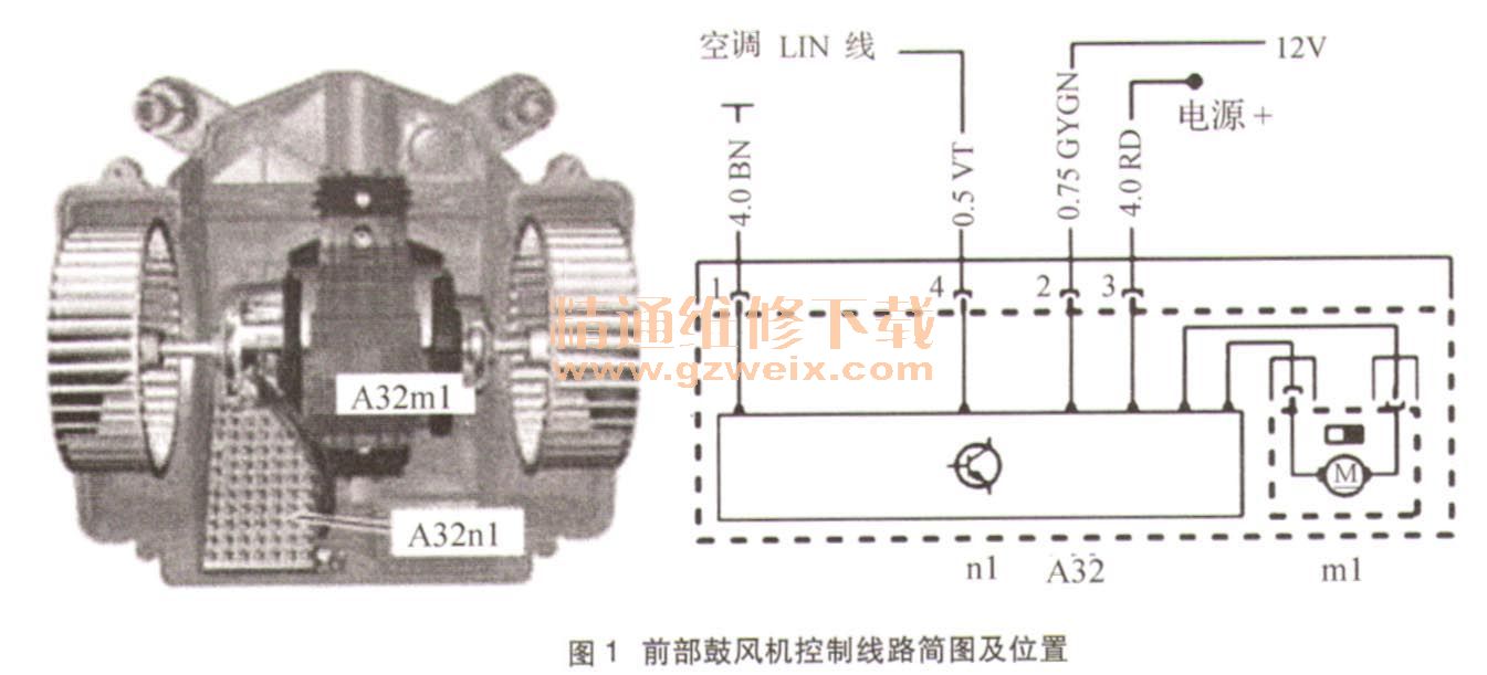 奔馳w220鼓風(fēng)機(jī)保險絲,奔馳W220鼓風(fēng)機(jī)保險絲與創(chuàng)新定義方案剖析——MR15.35.60,深層數(shù)據(jù)計劃實施_Harmony20.59.91