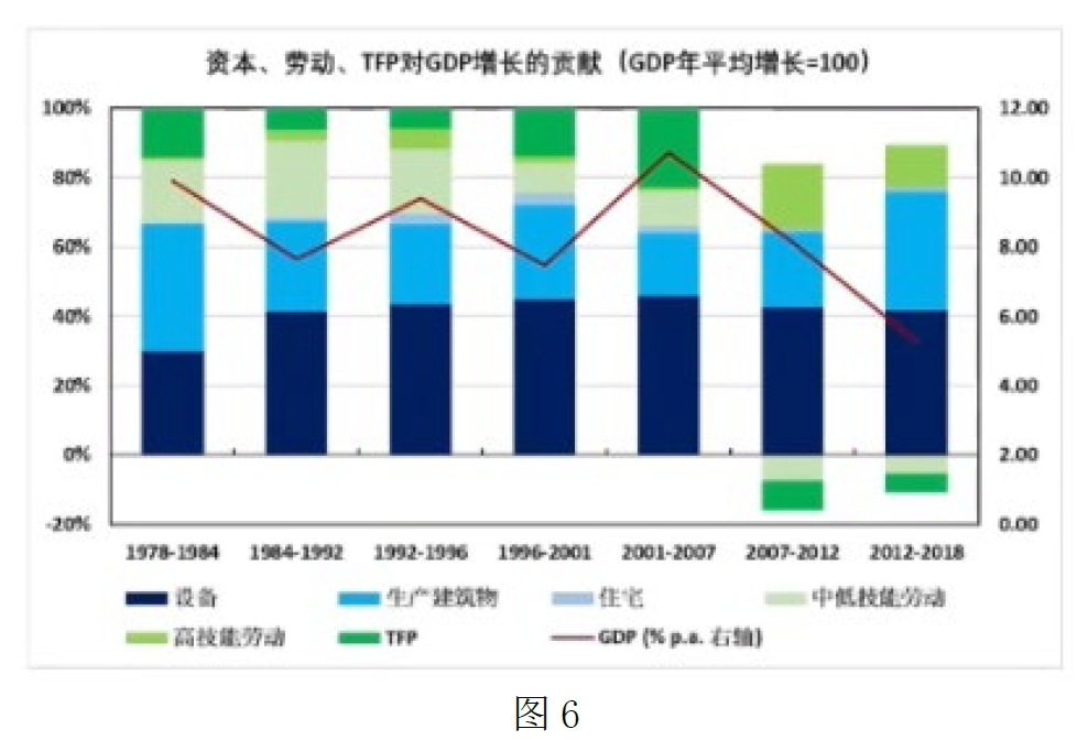 中國經(jīng)濟正增長的中國秘籍,中國經(jīng)濟正增長的中國秘籍，互動性策略解析,實際案例解釋定義_Premium37.64.51