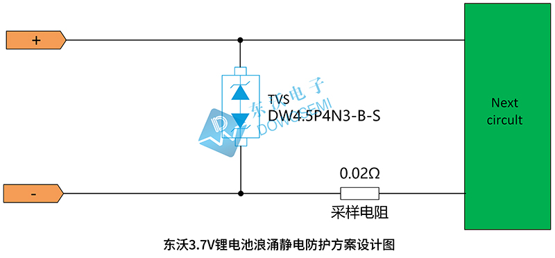 絕緣隔離防護(hù)措施有哪些,絕緣隔離防護(hù)措施及其精細(xì)化計劃執(zhí)行的輕量級探討,統(tǒng)計數(shù)據(jù)解釋定義_P版63.93.38