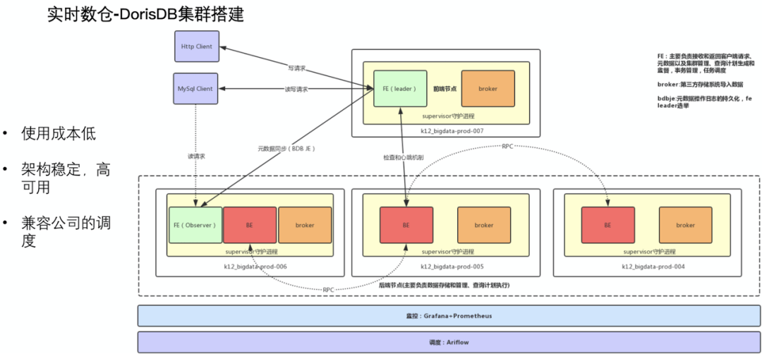 貝殼帽子,貝殼帽子，深入設(shè)計(jì)數(shù)據(jù)解析的超值探索之旅,可靠評(píng)估解析_蘋(píng)果款189.39.51