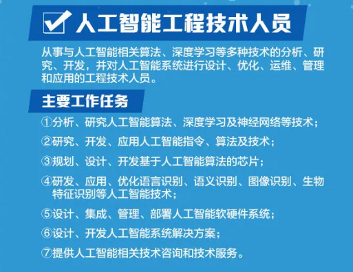 人工智能專業(yè)的?？圃盒?人工智能專業(yè)的?？圃盒６ㄖ苹瘓?zhí)行方案分析,真實(shí)數(shù)據(jù)解釋定義_DX版50.23.51