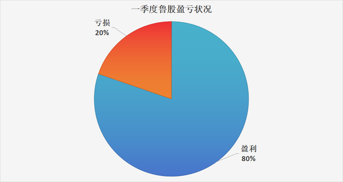 盤子和碟的區(qū)別