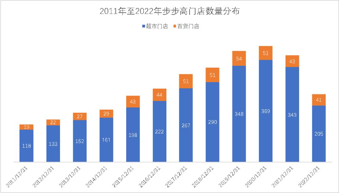 百貨包含哪些商品,百貨商品豐富多樣，實(shí)地驗(yàn)證數(shù)據(jù)分析揭示W(wǎng)earOS90.70.14智能穿戴設(shè)備市場(chǎng)趨勢(shì),科技成語(yǔ)解析說(shuō)明_專業(yè)款75.54.17