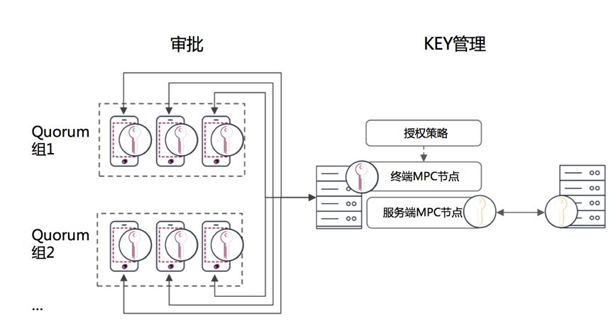 變速器安全裝置,變速器安全裝置與數(shù)據(jù)解析導向計劃，進階款技術探討,全面數(shù)據(jù)策略解析_Kindle85.86.88