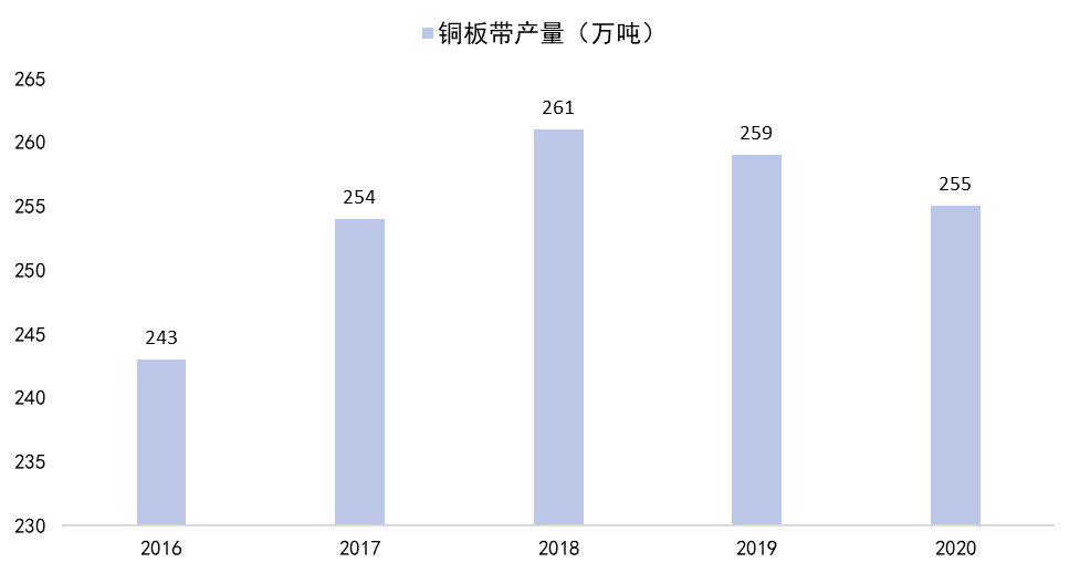 電子工業(yè)原料,電子工業(yè)原料與數(shù)據(jù)解析支持方案，VIP33.28.16的全面探討,適用解析計(jì)劃方案_R版25.25.37