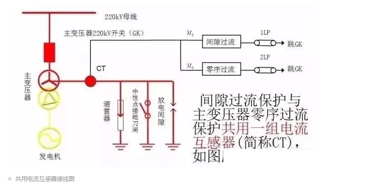 電壓互感器材料,電壓互感器材料的實(shí)地驗(yàn)證數(shù)據(jù)分析與WearOS系統(tǒng)應(yīng)用探討,實(shí)地執(zhí)行分析數(shù)據(jù)_粉絲款30.13.99