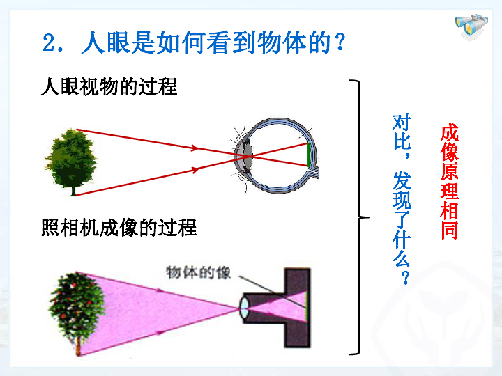 壓縮眼鏡片好嗎,壓縮眼鏡片好嗎？實(shí)地分析解釋定義,科學(xué)研究解析說明_創(chuàng)新版33.55.31