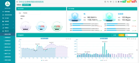 照明網(wǎng)與微特電機(jī)研究所哪個(gè)好,照明網(wǎng)與微特電機(jī)研究所對(duì)比分析，權(quán)威分析解釋及定義,數(shù)據(jù)導(dǎo)向方案設(shè)計(jì)_Windows61.89.78