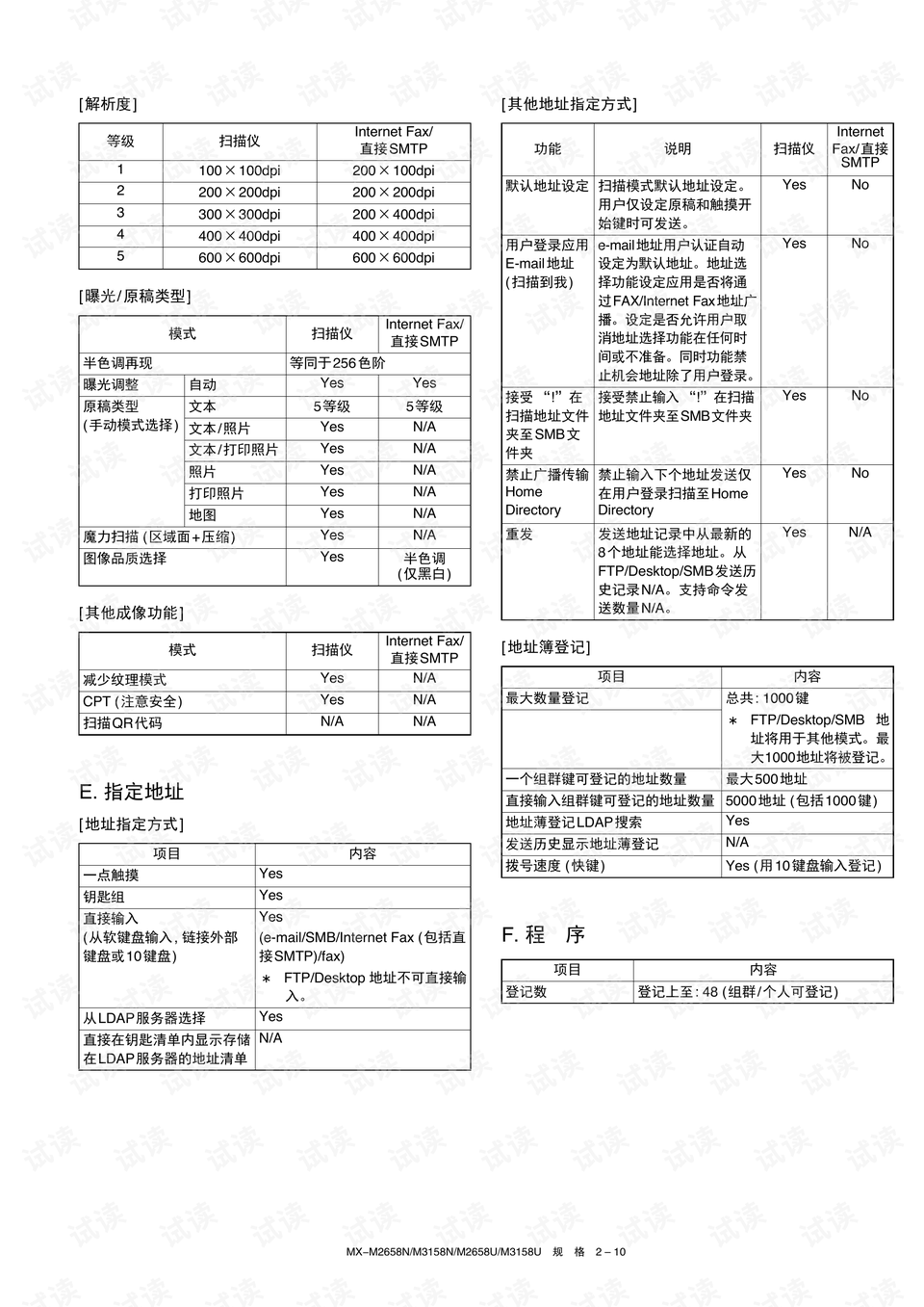 鑰匙包制作視頻,鑰匙包制作視頻與最新成果解析說明——基礎(chǔ)版89.37.75,創(chuàng)新計劃設(shè)計_云版29.92.62