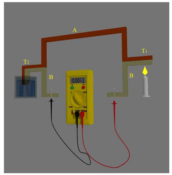 熱電偶與儀表接線圖,熱電偶與儀表接線圖在深度數(shù)據(jù)應(yīng)用實(shí)施中的關(guān)鍵角色 —— 探究4DM36.26.43,持續(xù)設(shè)計(jì)解析策略_VE版91.99.78