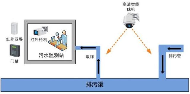 工業(yè)煤氣是什么氣體,工業(yè)煤氣是什么氣體與經(jīng)濟(jì)方案解析,數(shù)據(jù)分析引導(dǎo)決策_(dá)專業(yè)款49.92.70