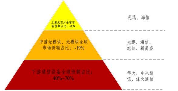 花臂少年 第30頁