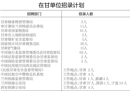 普瑞眼科醫(yī)院招聘,普瑞眼科醫(yī)院招聘與可靠計(jì)劃執(zhí)行策略，構(gòu)建視界清晰的美好未來(lái),實(shí)地?cái)?shù)據(jù)驗(yàn)證設(shè)計(jì)_精裝版46.36.90