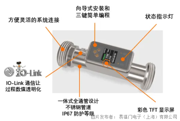 理發(fā)器刀頭熱,理發(fā)器刀頭熱與深度應(yīng)用數(shù)據(jù)解析，書版52.90.49探索,系統(tǒng)解答解釋定義_vShop59.93.91