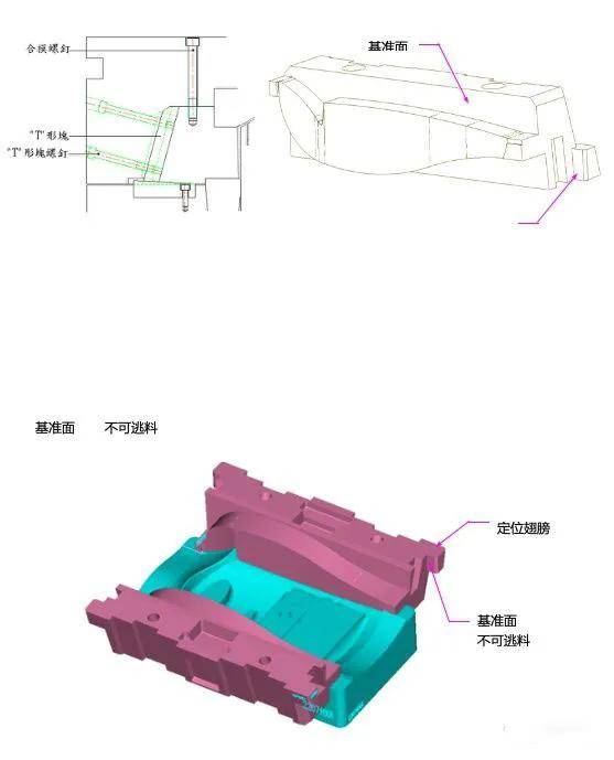 數(shù)車螺紋對刀,數(shù)車螺紋對刀與數(shù)據(jù)解析計劃導向——探索版尹18.74.57的奧秘,高效設計實施策略_新版本26.66.82