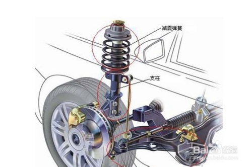 減震系統(tǒng)與縫紉機(jī)的離合器一樣嗎,減震系統(tǒng)與縫紉機(jī)的離合器，實(shí)證數(shù)據(jù)解析與對(duì)比分析,深入應(yīng)用解析數(shù)據(jù)_瓷版35.22.52