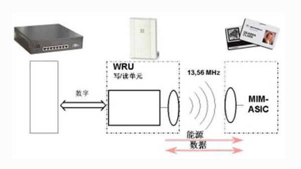 錄音設(shè)備與藍(lán)晶石怎么樣連接使用