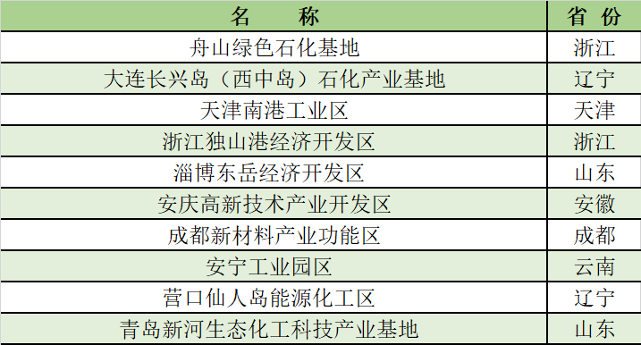 偶聯(lián)劑在pvc中的作用,偶聯(lián)劑在PVC中的作用，經(jīng)典分析說(shuō)明,數(shù)據(jù)實(shí)施整合方案_筑版77.54.44