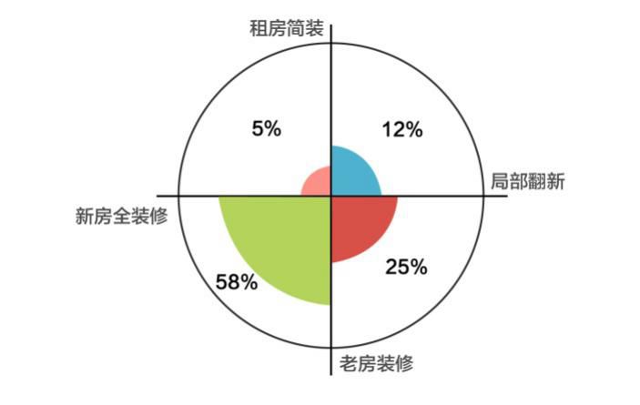 鐵絲網(wǎng)裝飾,鐵絲網(wǎng)裝飾與數(shù)據(jù)分析執(zhí)行，進階款的實地分析與創(chuàng)意應用,深層數(shù)據(jù)設計解析_挑戰(zhàn)款71.81.71