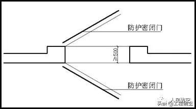 柔光罩和柔光燈籠,柔光罩與柔光燈籠，定義、定量分析及其解釋,仿真技術(shù)方案實(shí)現(xiàn)_版職13.32.72