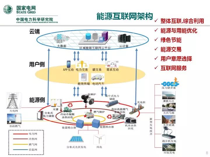 人工智能在電氣領(lǐng)域的應(yīng)用實(shí)例,人工智能在電氣領(lǐng)域的應(yīng)用實(shí)例及其穩(wěn)定解析策略,實(shí)時數(shù)據(jù)解釋定義_版口19.17.38