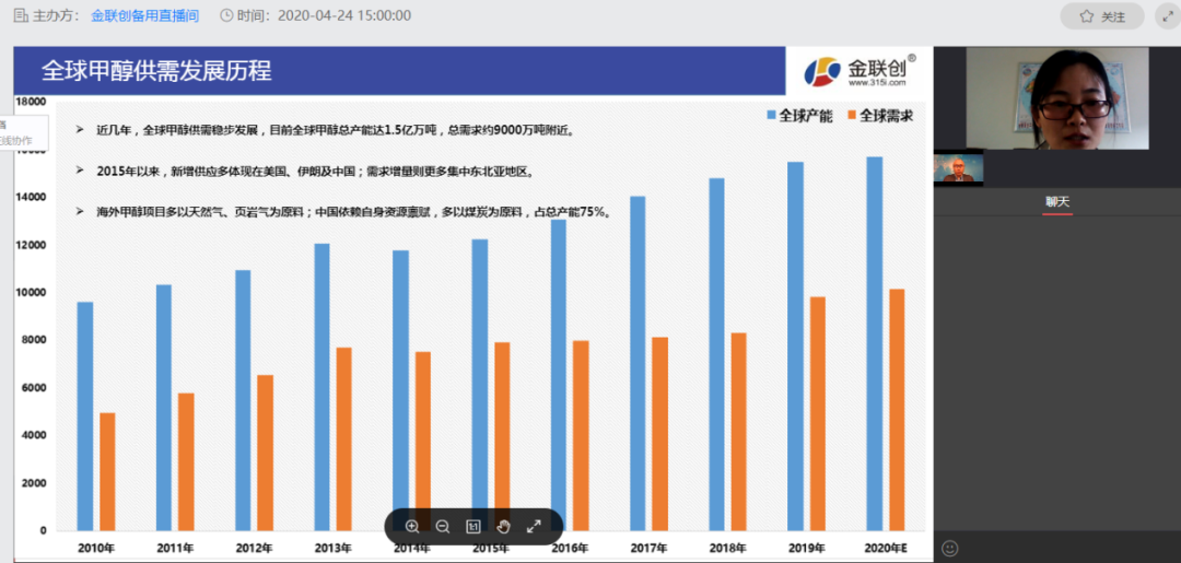 韓國直播行業(yè)現(xiàn)狀,韓國直播行業(yè)現(xiàn)狀與深入數(shù)據(jù)策略設(shè)計探討,專家分析解釋定義_vShop39.39.99