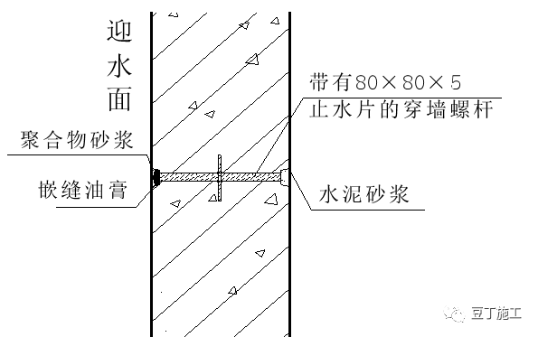 發(fā)泡劑固定線盒好嗎,發(fā)泡劑固定線盒的實(shí)地研究解析說(shuō)明——經(jīng)典款31、36、93,前沿解析說(shuō)明_尊貴款24.88.32