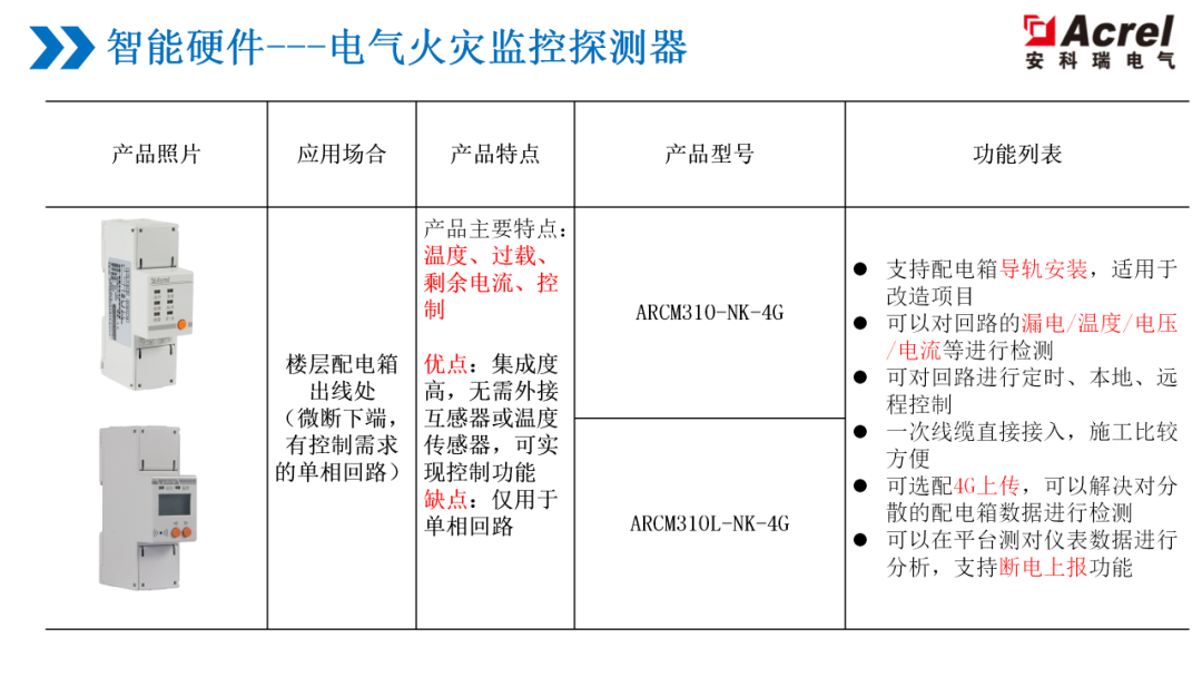 鉬粉生產(chǎn)工藝,鉬粉生產(chǎn)工藝的綜合評(píng)估解析說(shuō)明,適用性計(jì)劃解讀_專(zhuān)屬款31.37.70