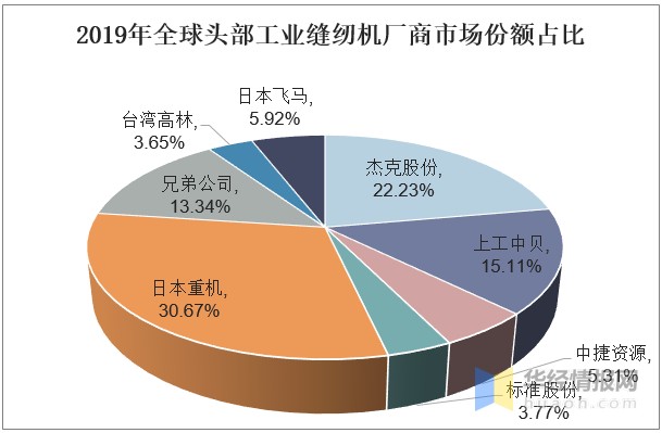 智能紡織品的現(xiàn)狀和發(fā)展趨勢,智能紡織品的現(xiàn)狀和發(fā)展趨勢，權(quán)威解析說明,全面理解執(zhí)行計(jì)劃_高級版21.40.36