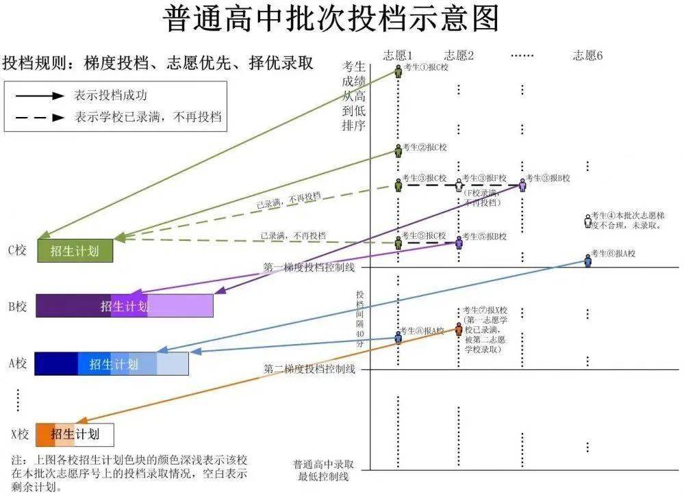 雙絞線纜用在哪里,雙絞線纜的應(yīng)用場景與適用性計劃實施，進階款探討,權(quán)威數(shù)據(jù)解釋定義_特別款87.73.23