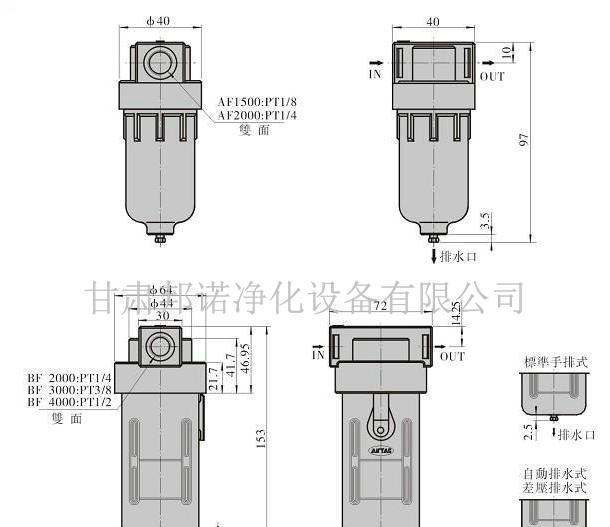 光波過(guò)濾器原理,光波過(guò)濾器原理與可靠設(shè)計(jì)策略解析,定制化執(zhí)行方案分析_PalmOS71.51.77