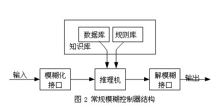 飲水機跟空調(diào)可以同一條線路,飲水機與空調(diào)線路融合，數(shù)據(jù)策略的深度解析與版心定位,定性分析解釋定義_祝版31.88.42