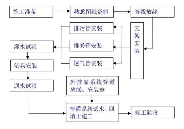 工藝流程中酸浸的作用,工藝流程中酸浸的作用及標(biāo)準(zhǔn)化實(shí)施程序分析,系統(tǒng)化評估說明_桌面款69.72.33