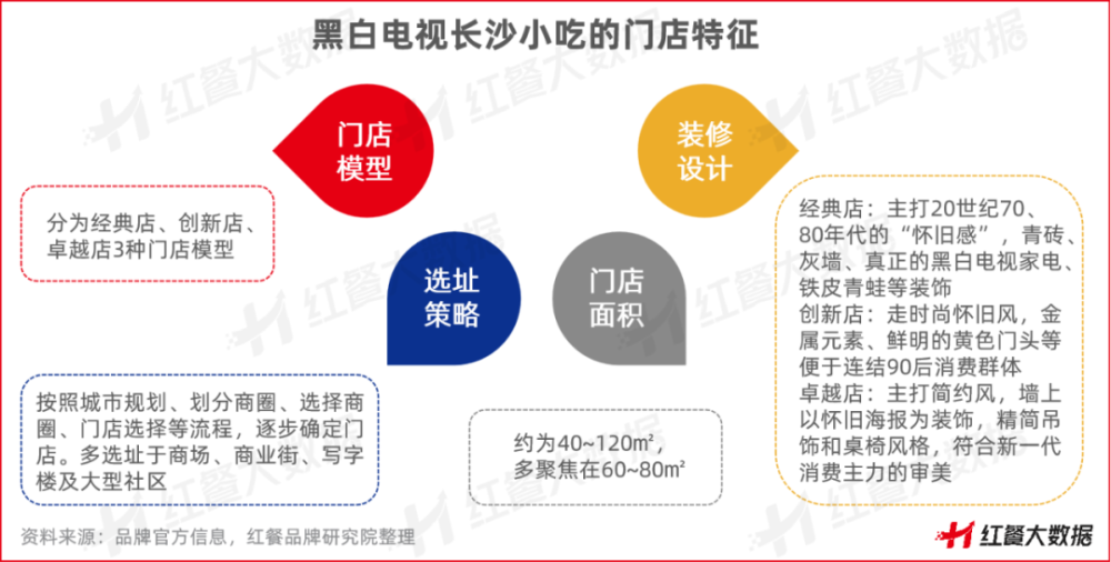 食品模型圖片,食品模型圖片，云端高效快捷解決方案,可靠操作方案_NE版98.59.98