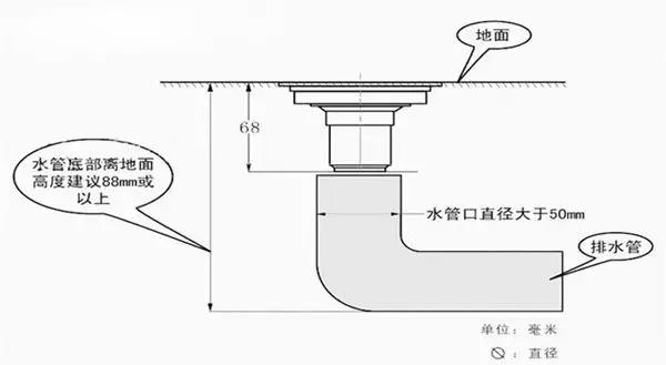 脫水機(jī)水封,脫水機(jī)水封，最新調(diào)查解析說明,專家意見解釋定義_宋版97.54.81